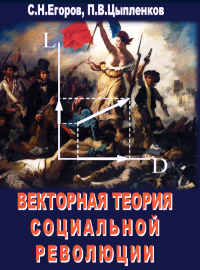 Векторная теория социальной революции